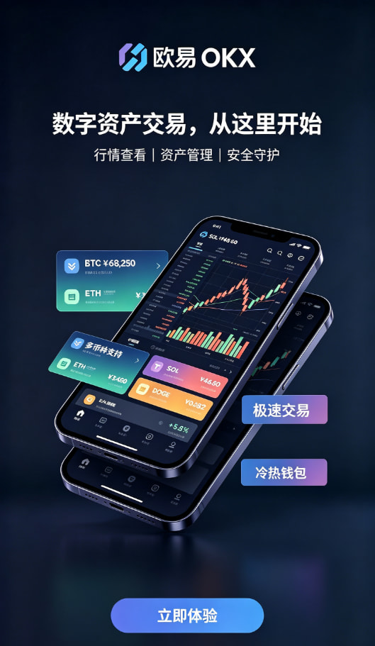 欧交易所app官网下载安全行情分析功能